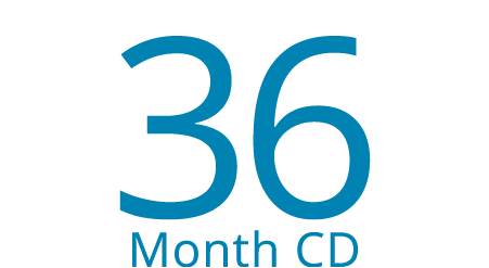 36-Month-CD