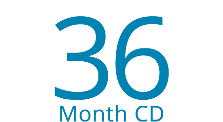 36-Month-CD