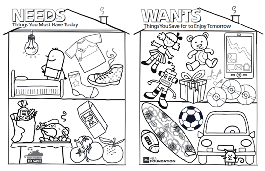 Needs and Wants Illustration